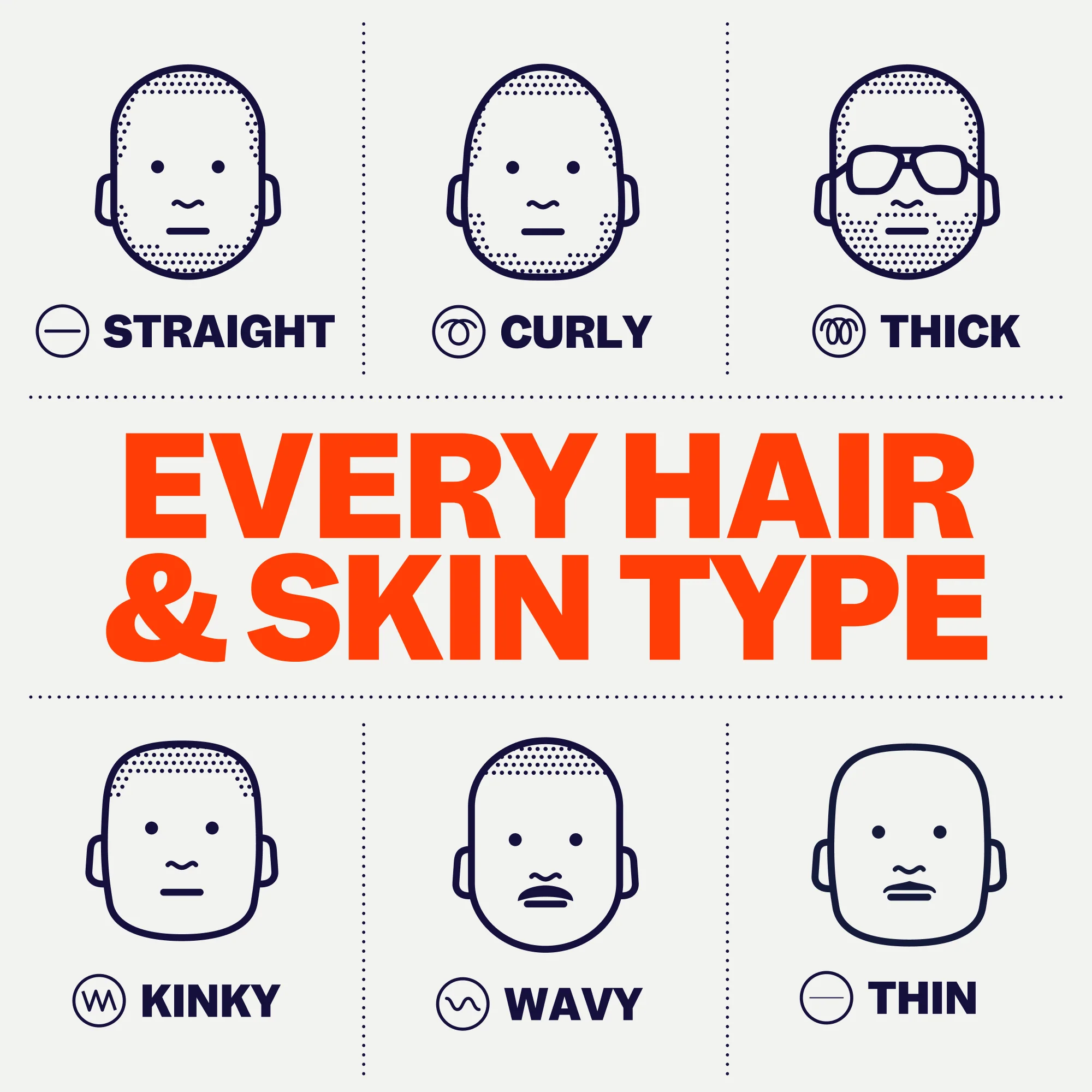 Complete Shave Set - Image 6
