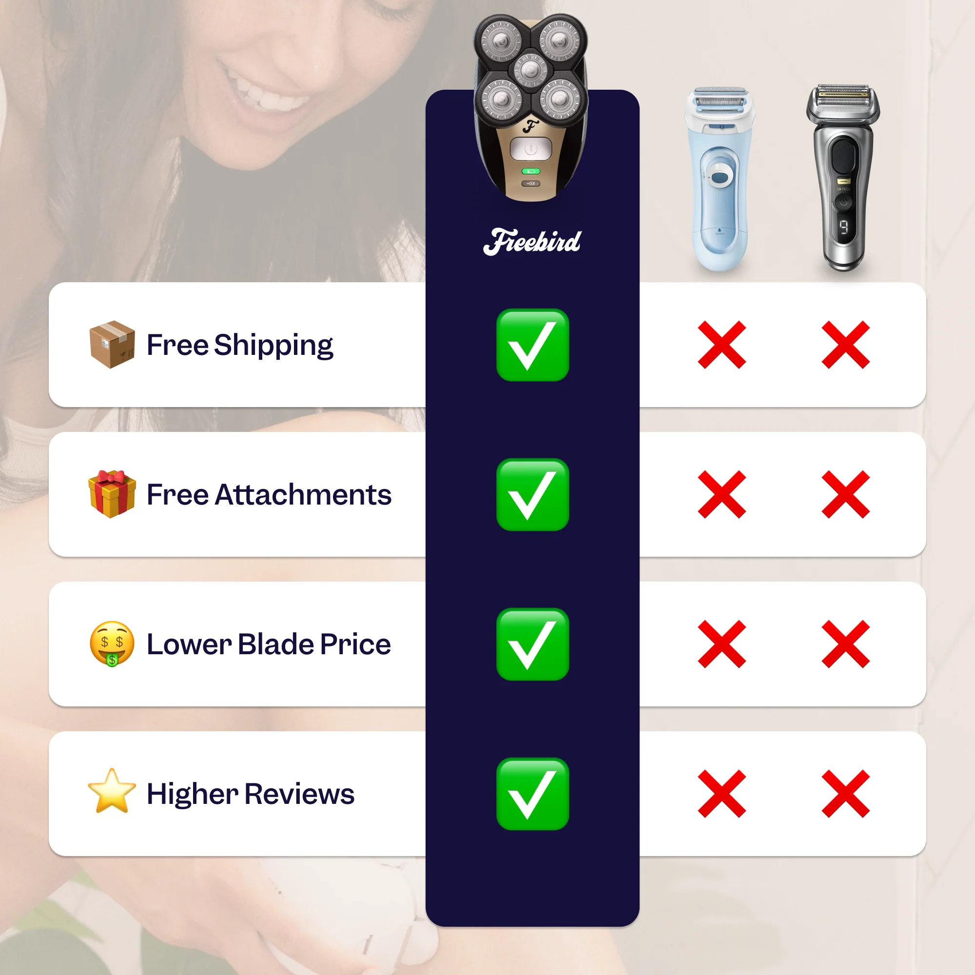 FreebirdĀ® His & Hers Bundle - Image 12